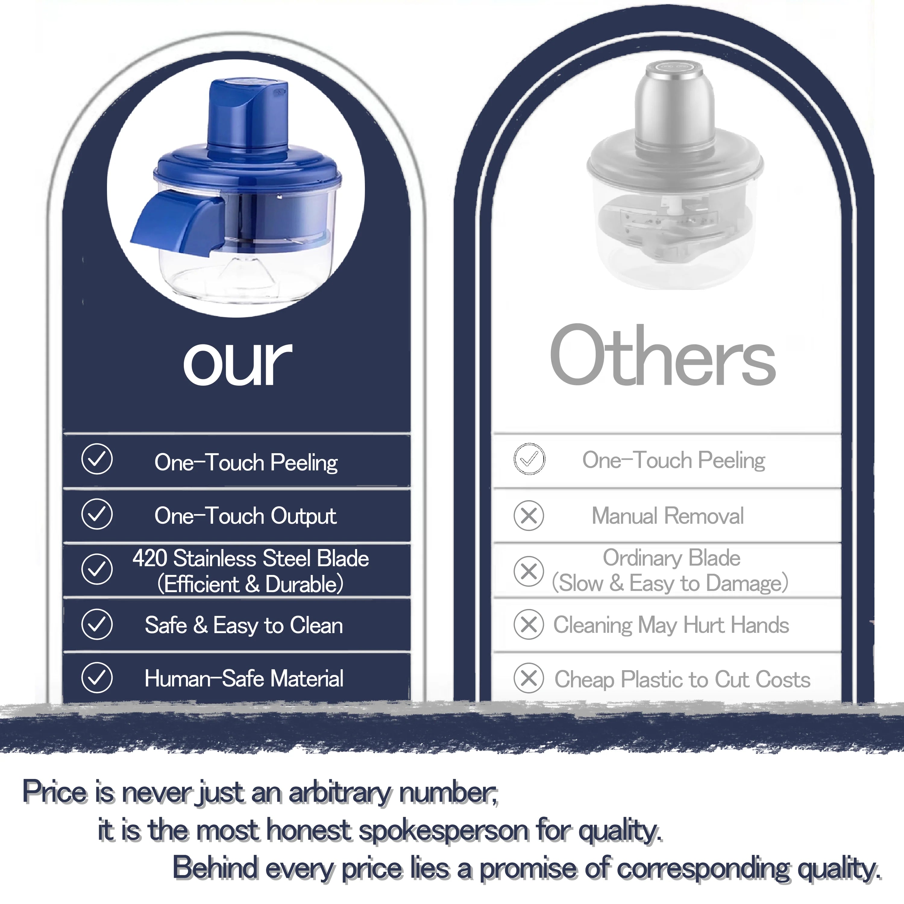 QuickPeel Electric Fruit Helper